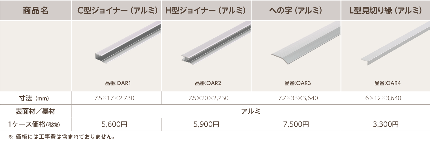 楽lock S・P・C