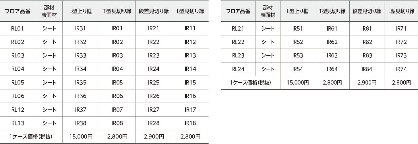 楽lock S・P・C