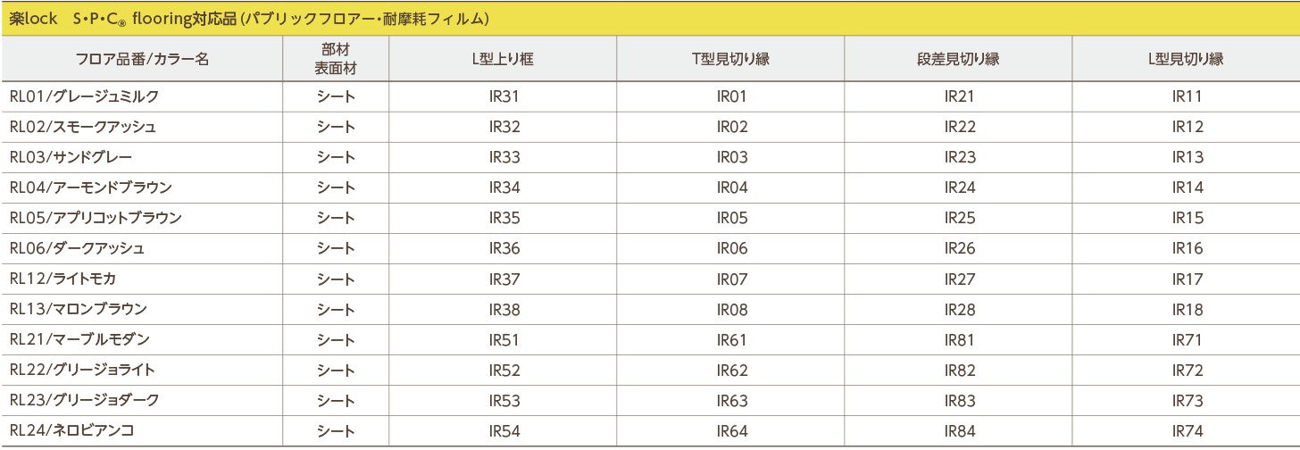 楽lock S・P・C