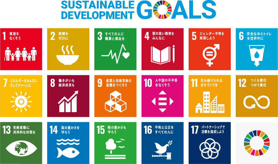 SUSTAINABLE DEVELOPMENT GLOALS