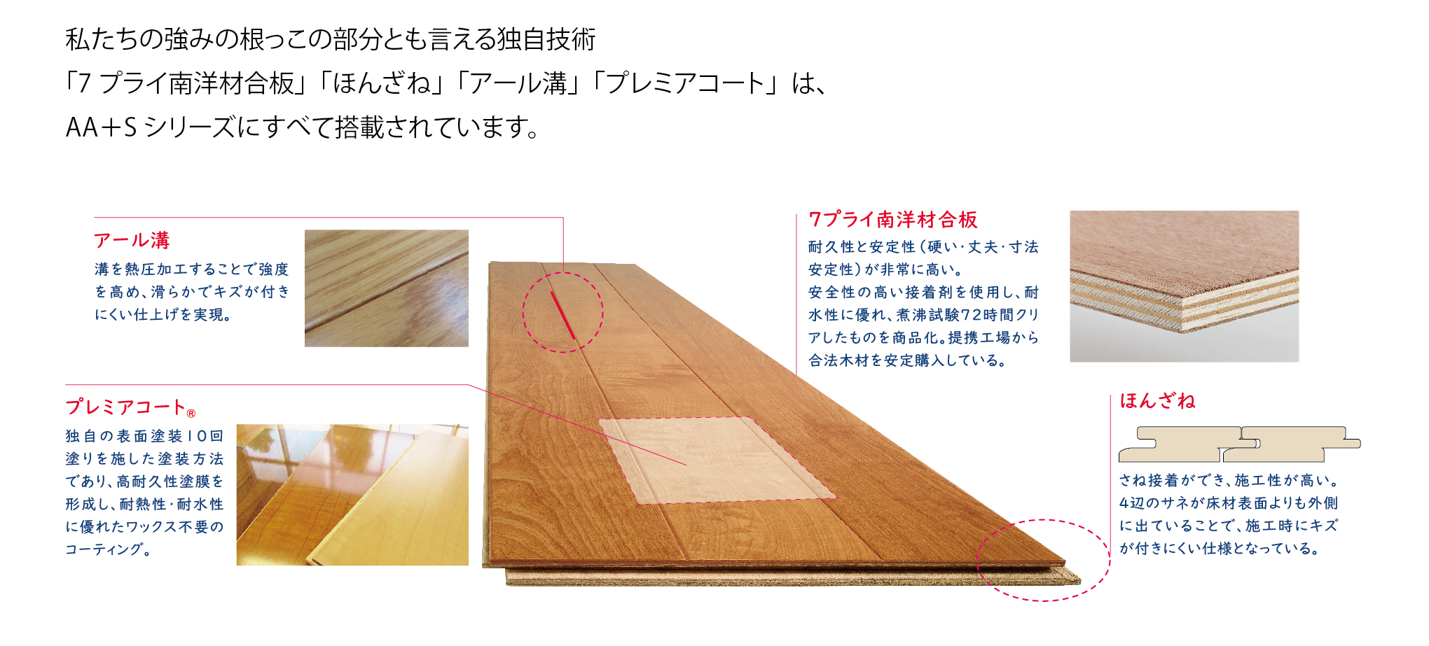 当店の記念日 東洋テックス 3mL型上り框 AA10 AA0 HA14対応 室内造作材 G901